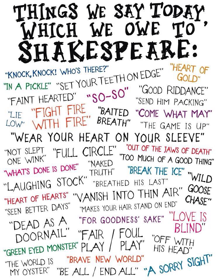 shakespeare 